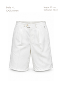 The reworked short - kies je maat