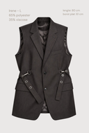 The reworked blazer-gilet - kies je favoriet