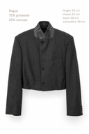 The reworked bomber - pick your fave