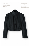 The reworked bomber - pick your fave