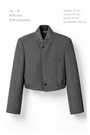 The reworked bomber - pick your fave
